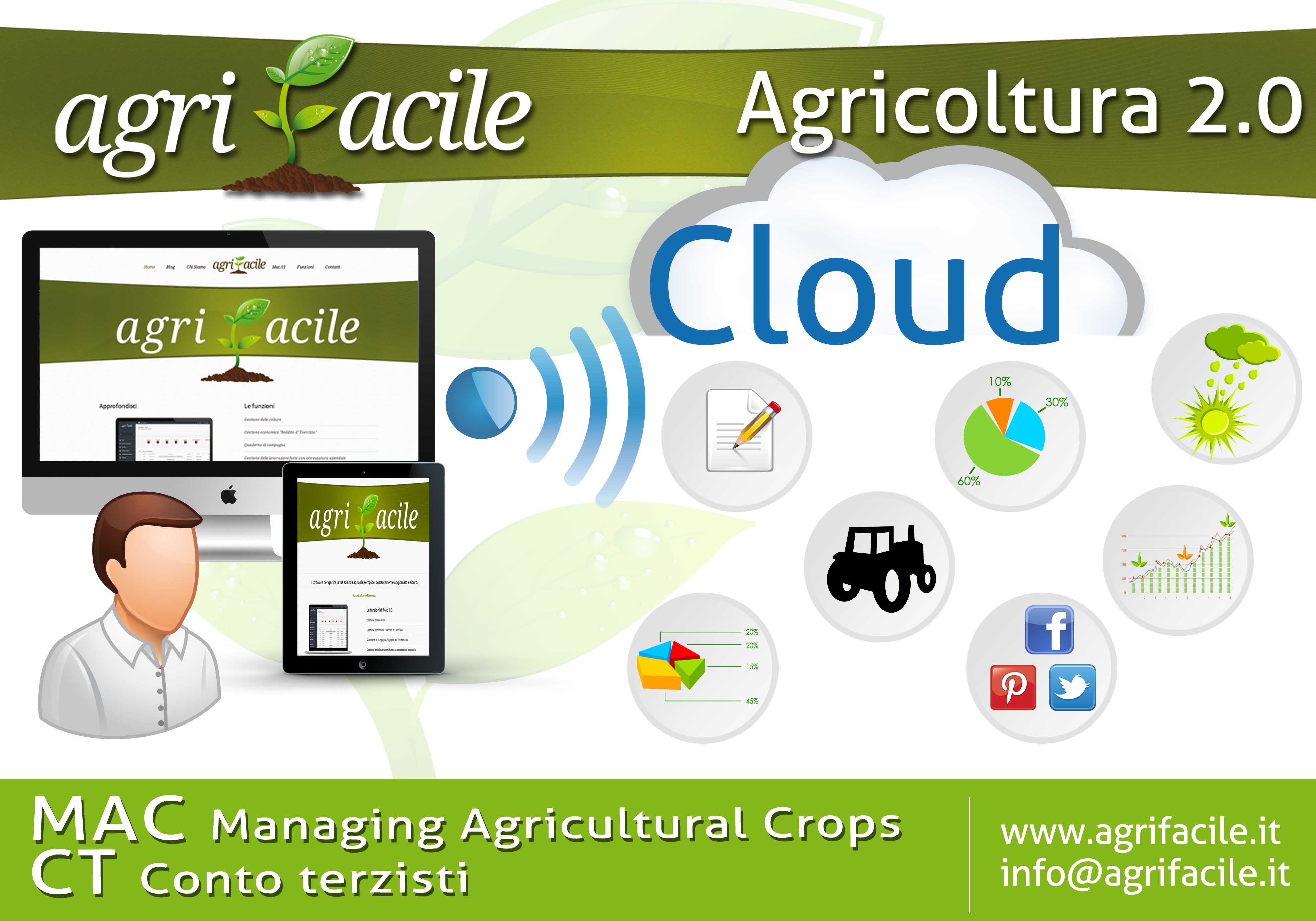 Dettagli - Agrifacile Software